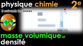 ECE  BAC  Masse volumique amp densité  SECONDE  1e  Tle [upl. by Cirda]