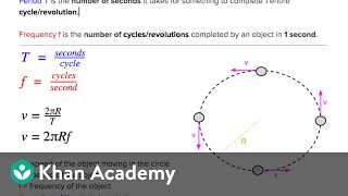 AP Physics 1 review of Centripetal Forces  Physics  Khan Academy [upl. by Ennayllek]