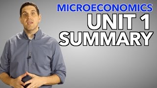 Micro Unit 1 Summary Basic Economic Concepts Old Version [upl. by Aiza]