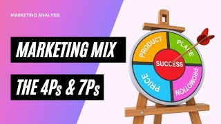 Marketing Mix  What is 4Ps amp 7Ps [upl. by Yarased724]