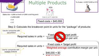 Breakeven Point for a Company with Multiple Products [upl. by Casie]