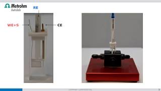 Metrohm Autolab NOVA 2 – Spectrophotometer and NOVA 2 [upl. by Dloraj]