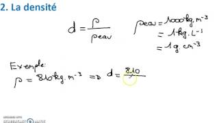 Masse volumiquedensitésolubilité [upl. by Nitz]