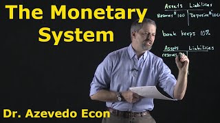 Chapter 29  The Monetary System [upl. by Akli973]