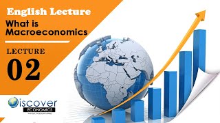 Lecture 02 What is Macroeconomics  English  MBA  BBA [upl. by Meilen]