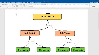 Como hacer un mapa conceptual en Word [upl. by Jonette]