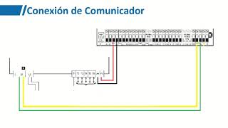 TL405LELAT Configuración [upl. by Strait961]