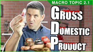 GDP and the Circular Flow Macro Topic 21 [upl. by Peoples940]