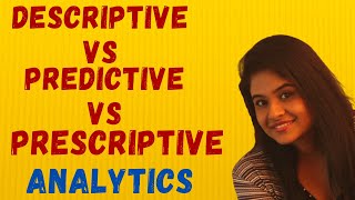 Prescriptive VS Descriptive VS predictive Analytics  in Hindi [upl. by Euqinay]