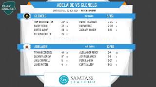 Adelaide v Glenelg [upl. by Enneyehs]