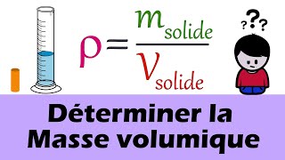 Masse volumique  détermination expérimentale collège lycée [upl. by Rutter]