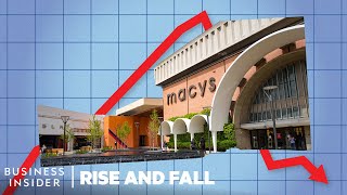 The Rise And Fall Of The Mall [upl. by Skvorak929]