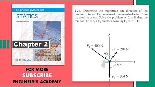 221  Hibbeler Statics 14th Edition Chapter 2  Engineers Academy [upl. by Caylor174]