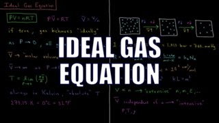 Chemical Thermodynamics 11  Ideal Gas Equation [upl. by Sclater]