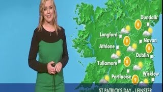 Weather Forecast for St Patricks Day [upl. by Elvyn]