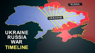 Why Russia Invades Ukraine ukraine russia [upl. by Auqenahs702]