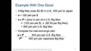 Macroeconomics  Chapter 18  OpenEconomy Macroeconomics Basic Concepts  Mankiw 7th ED [upl. by Osmund]