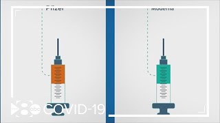 How are the Pfizer and Moderna COVID19 vaccines different [upl. by Einnil712]