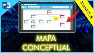 Cómo Hacer un MAPA CONCEPTUAL en Word Rápido y Fácil [upl. by Nawaj]