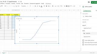 Come realizzare grafico su foglio di calcolo di google [upl. by Emorej]