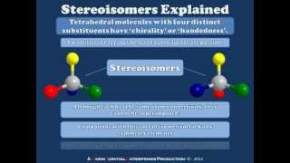 A Brief Introduction to Stereoisomers [upl. by Aikram]