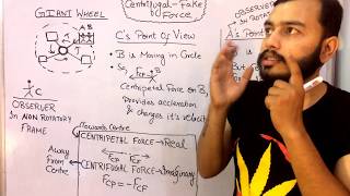 CENTRIFUGAL FORCE  ICSE PHYSICS 10th  FORCE 06  Important concept [upl. by Jamin]