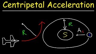 Introduction to Centripetal Acceleration  Period Frequency amp Linear Speed  Physics Problems [upl. by Mcclenaghan937]