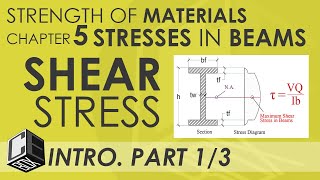 Strength of Materials Chapter 5 Shear Stress in Beams Introduction Part 1 PH [upl. by Niltag]