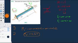 Problem F41 Statics Hibbeler 12th Chapter 4 [upl. by Shelden]