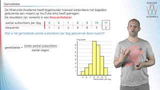 Centrummaten  gemiddelde  WiskundeAcademie [upl. by Udenihc]