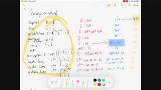 Simple Closed Economy Macroeconomics [upl. by Suravart]