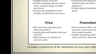 Introduction to Marketing The Marketing Mix [upl. by Pazia654]