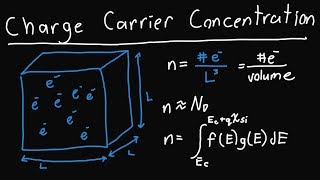 Charge Carrier Concentration of Doped Semiconductors [upl. by Downing]