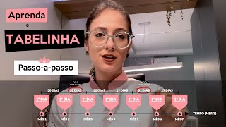 Aprenda a fazer a Tabelinha passoapasso [upl. by Tram]