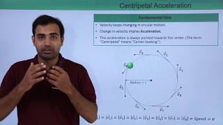 Class 11th – Centripetal Acceleration  Motion in a Plane  Tutorials Point [upl. by Tallie]