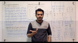 Centripetal acceleration  derivation and complete explanation  class11  urdu  hindi [upl. by Walke741]