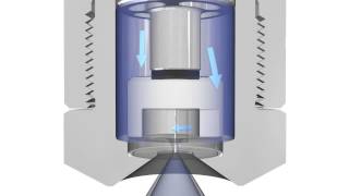 How SV SprayDry® Nozzles Work by Spraying Systems Co [upl. by Arak341]