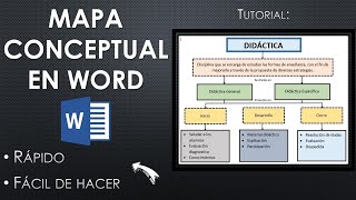 Tutorial Cómo Hacer un MAPA CONCEPTUAL en WORD  Pedagogía MX [upl. by Aisatal]