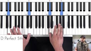 Open Arms  Journey Piano Tutorial  How to REALLY play it 🔥 [upl. by Jenkel]