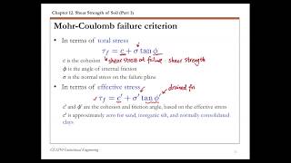 Chapter 12 Shear Strength of Soil  3 MohrCoulomb Failure Criterion [upl. by Notffilc]